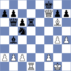 Weishaeutel - Malyshev (chess.com INT, 2024)