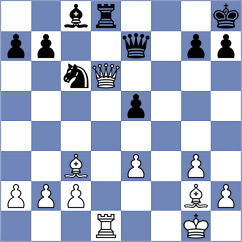 Piesik - Wagner (chess.com INT, 2024)