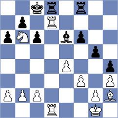 Celik - Caku (chess.com INT, 2024)
