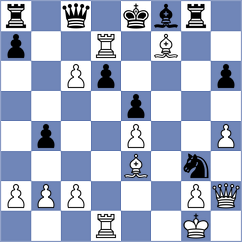 Gordienko - Kurchenko (Nikolaev, 2000)