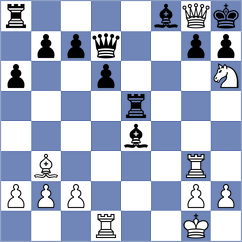 Levitan - Pandey (Chess.com INT, 2021)