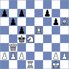 Mangalagiri - Rahimifard (Lichess.org INT, 2020)