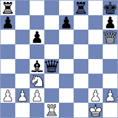 Aizenberg - Krsnik Cohar (chess.com INT, 2023)