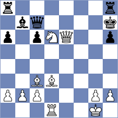 Gabadadze - Matskevich (Tornelo INT, 2020)