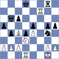 Shapiro - Curtis (chess.com INT, 2022)
