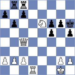 Arslanov - Chernov (chess.com INT, 2024)