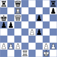 Tleukhanov - Schnell (chess.com INT, 2025)