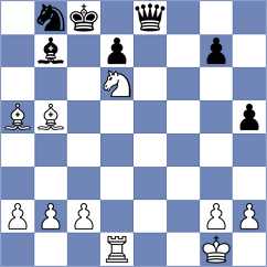Kassimov - Nusrat Jahan (chess.com INT, 2025)