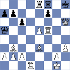 Pandini - Gou (Lichess.org INT, 2020)