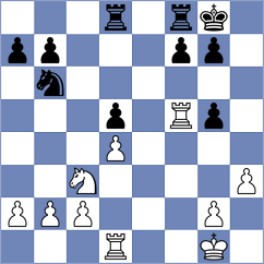 Gerasimov - Gerov (Cheliabinsk, 2009)