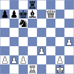 Mayank - Avinash (Abu Dhabi UAE, 2024)
