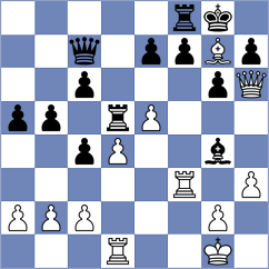 Kasparova - Smierzchalski (Guben, 2003)