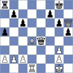Kaminska - Swiatlowski (chess.com INT, 2024)