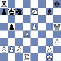 Marczuk - Guerb (chess.com INT, 2023)