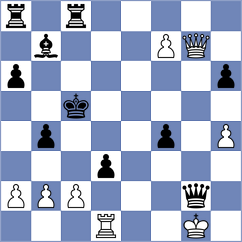 Bachmann Schiavo - Spitzl (chess.com INT, 2023)