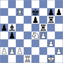 Claassen - Cheng (Corum, 2019)
