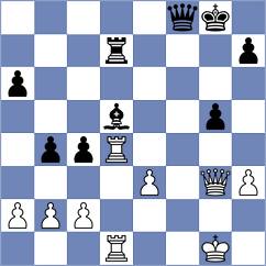 Laddha - Dinev (chess.com INT, 2024)
