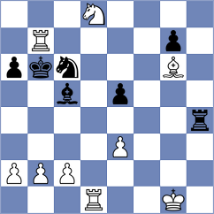 Nagare Kaivalya Sandip - Koval (chess.com INT, 2025)