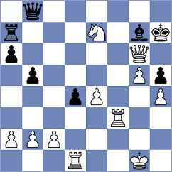 Roesl - Homfeldt (Playchess.com INT, 2020)
