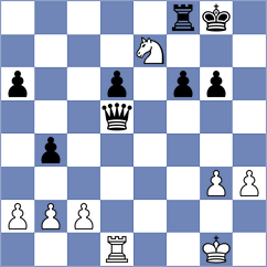 Matinian - Lisenkov (chess.com INT, 2025)