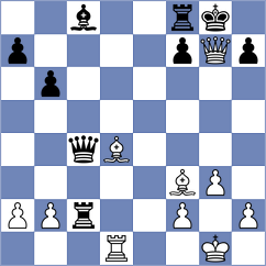 Ghimoyan - Buchenau (chess.com INT, 2025)