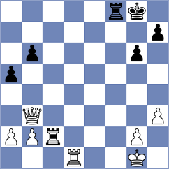 Mikhailovsky - Goltsev (Chess.com INT, 2020)