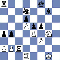 Panda - Gubajdullin (chess.com INT, 2023)