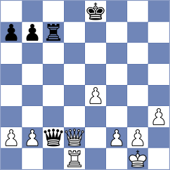 Nitish - Lyutsinger (chess.com INT, 2025)