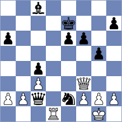 Galchenko - Sarana (chess.com INT, 2025)