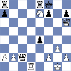 Kurajica - Guerrero (San Cristobal de La Laguna ES, 2022)