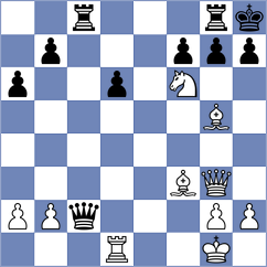 Reichenberg - Bretschneider (Sueder, 1996)