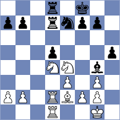 Novikov - Cruz (chess.com INT, 2023)