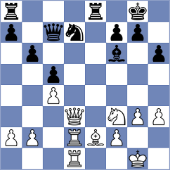 Tekeyev - Kozhuharov (Pozarevac SRB, 2023)