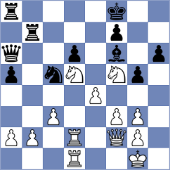 Alvarado - Bianchi (chess.com INT, 2025)