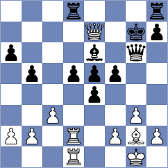 Novikova - Csonka (chess.com INT, 2021)