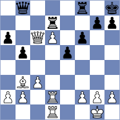 Escobar Villota - Zhindon Minchala (Chess.com INT, 2020)