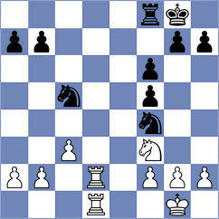 Hierl - Coudsi (Playchess.com INT, 2020)