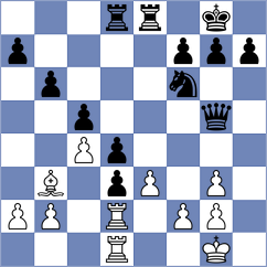 Redor - Sava (chess.com INT, 2025)