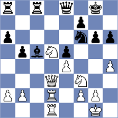 Lymar - Dimitrov (chess.com INT, 2024)
