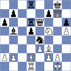 Montano Vicente - Lu (chess.com INT, 2024)