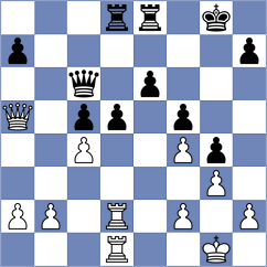 Khaleel - Kannappan (Chess.com INT, 2020)