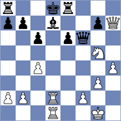 Neves - Borghini (Playchess.com INT, 2020)