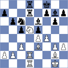 Pechen - Volovich (Chess.com INT, 2019)