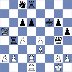 Jimenez Alvarez - Novoa Quintas (Asturias, 1995)
