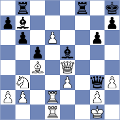 Montano - Bank (Lichess.org INT, 2020)