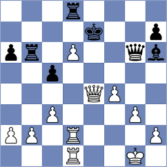 Askarov - Seiger (chess.com INT, 2025)