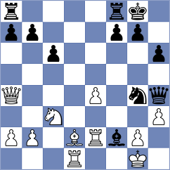 Hoem - Smits (Fagernes, 2015)