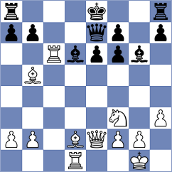 Ahrens - Busse (Gross Groenau, 2008)
