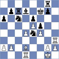 Kharmunova - Alcazar Jimenez (chess.com INT, 2024)