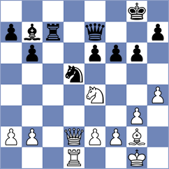 Wells - Vijayakumar (Leamington Spa ENG, 2024)